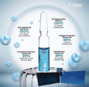 iSkin Radianz Blu-Cell w/ NAD+ Glutathione (10 ampoules) "No Box"